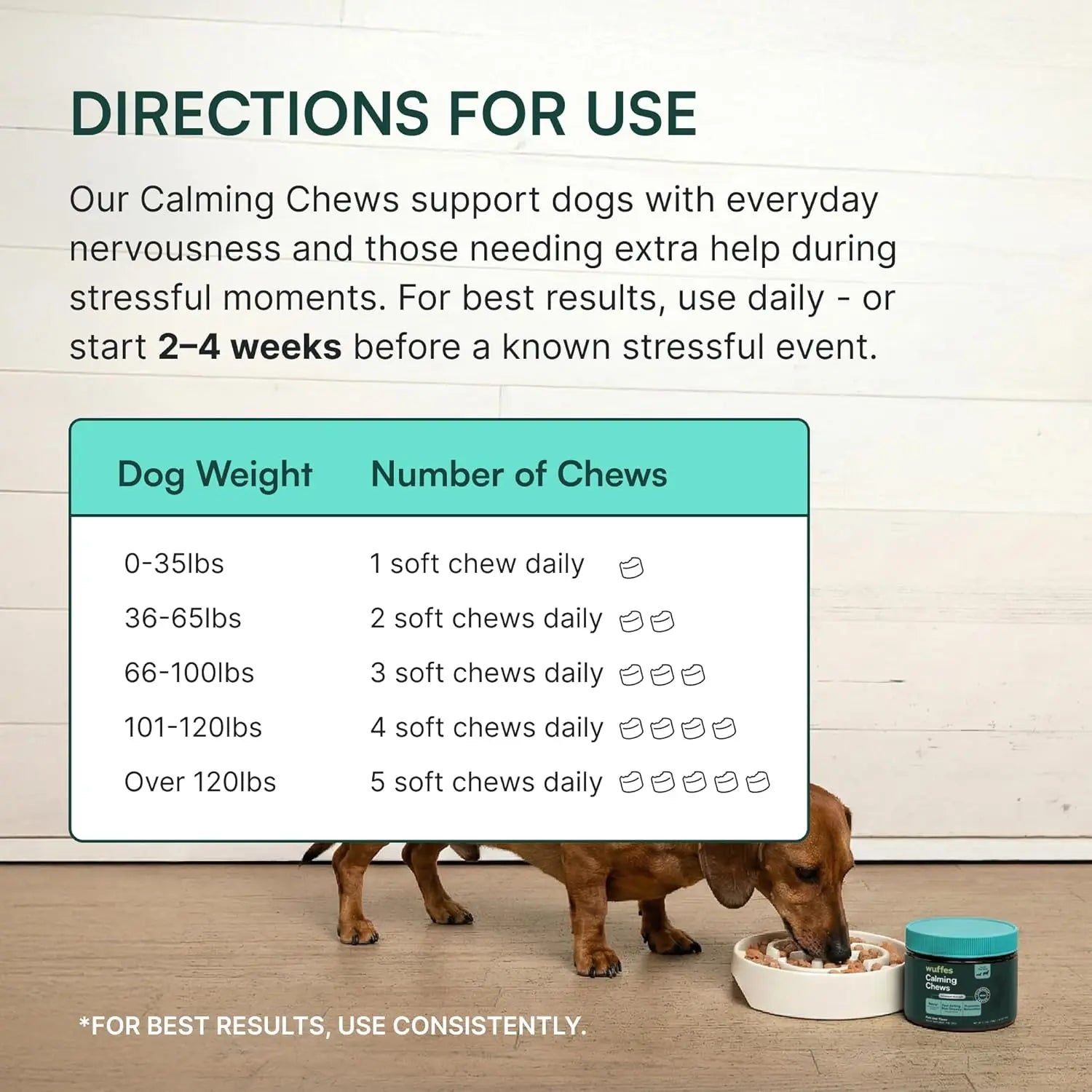Wuffes Calming Chews for Dogs - Stress Relief Supplement - Non-Drowsy Formula for All Breeds - Made in the USA - 60 Soft Chews