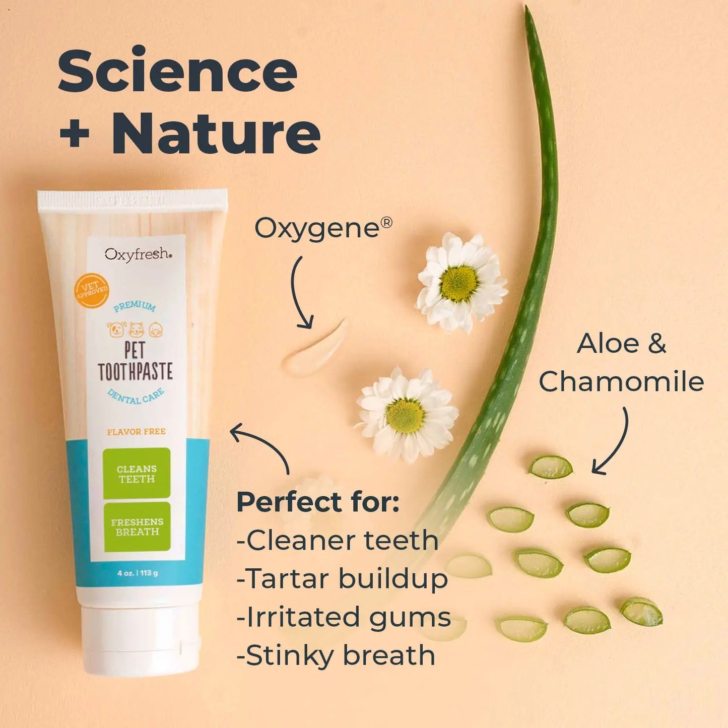 Premium Pet Toothpaste - Best Way to Clean Pet Teeth & Remove Plaque