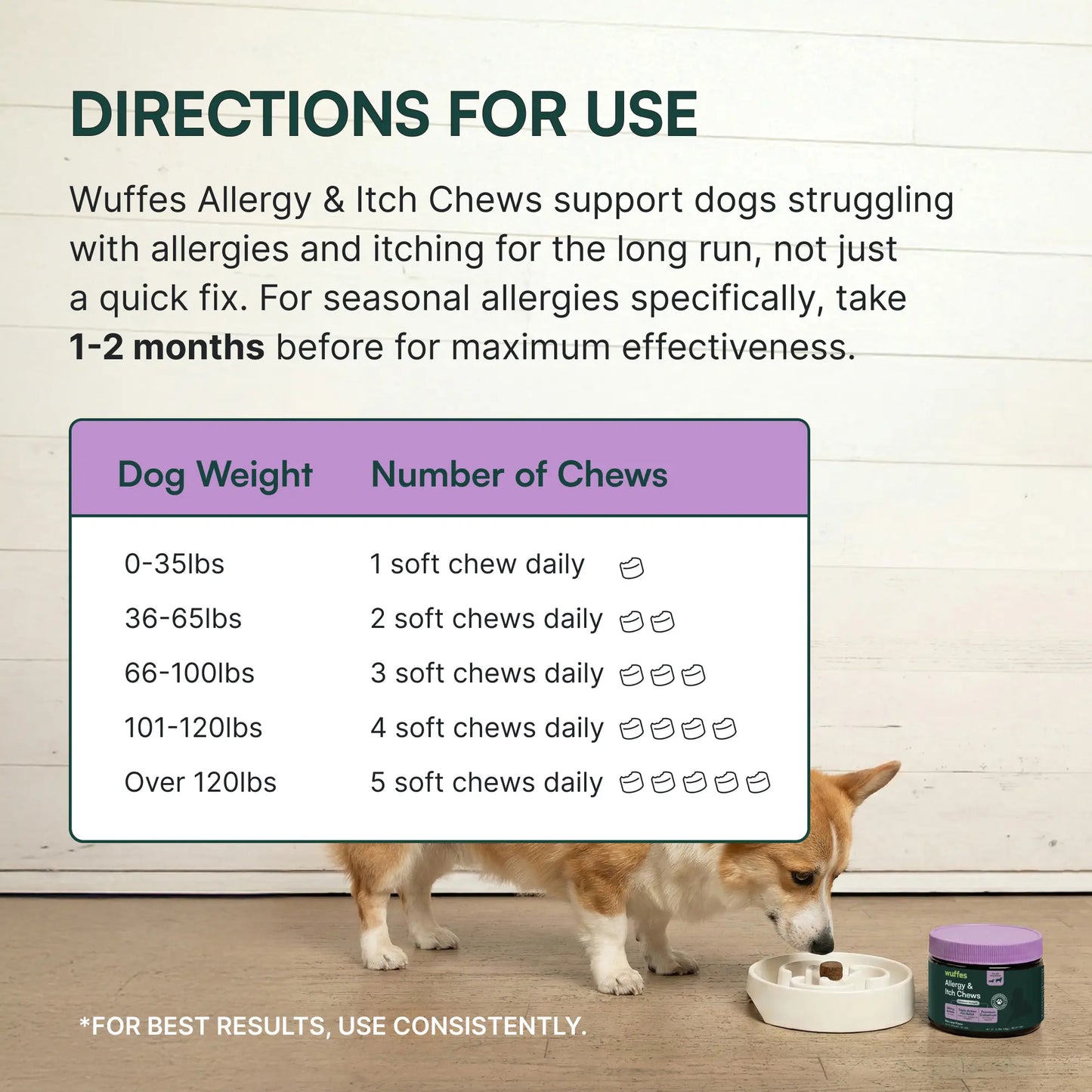 Wuffes Allergy & Itch Chews for Dogs - Skin & Immune Support Supplement for Seasonal Allergies & Itch Relief - All Breeds & Ages - MADE in USA -