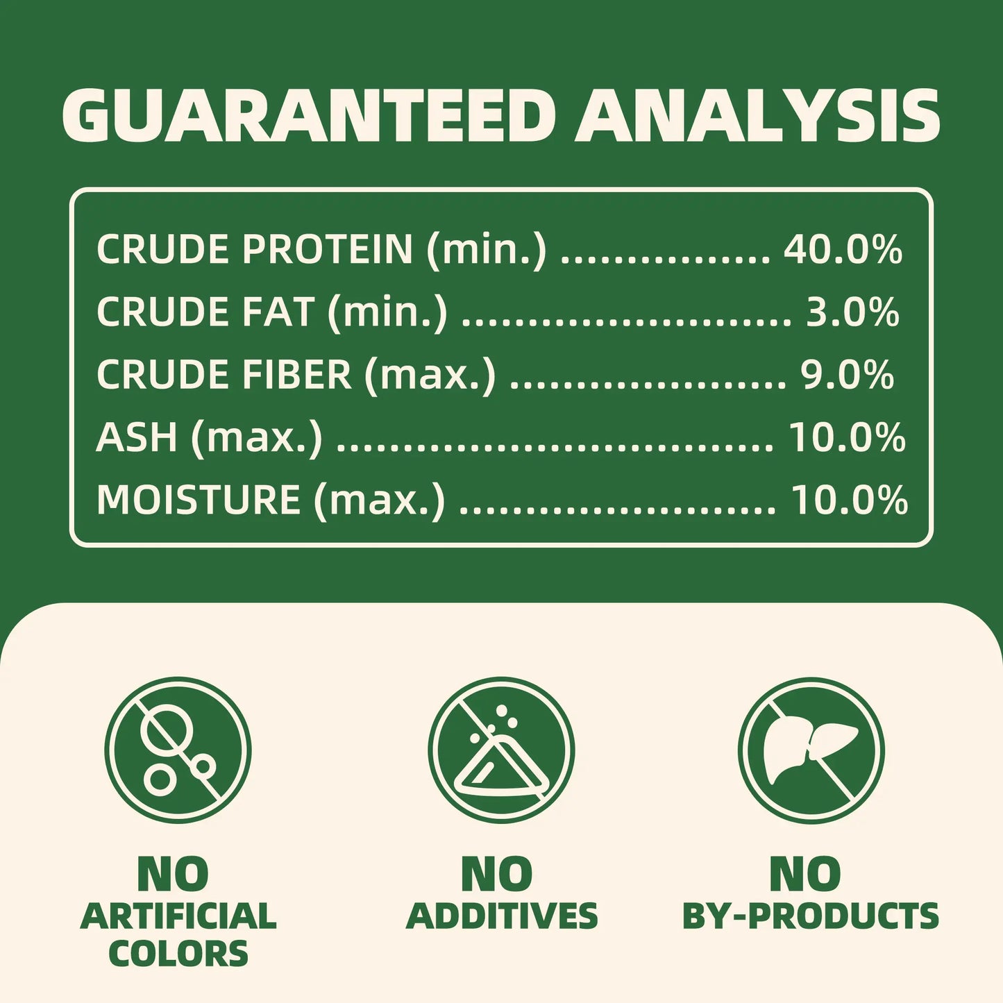 Wellix 7.5Oz Freeze-Dried Chicken Formula Cat Grass Food Topper for Cats and Dogs - Enriched with Egg Yolk and Cat Grass for Hairball Control and Gut Health - Low Calorie and Nutritious
